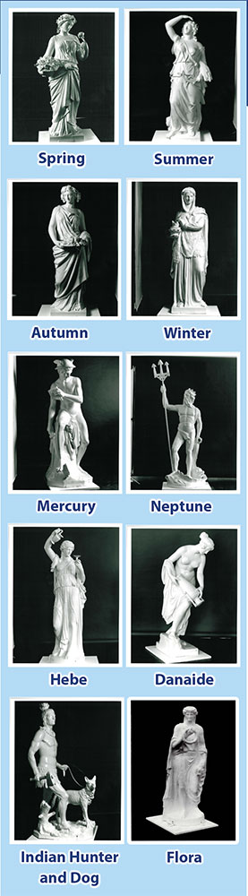 Louisville Water statue grouping