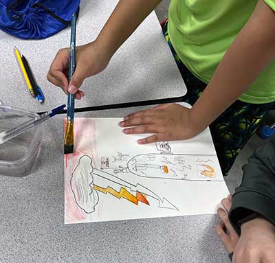LW Foundation supports the arts