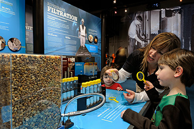 WaterWorks museum