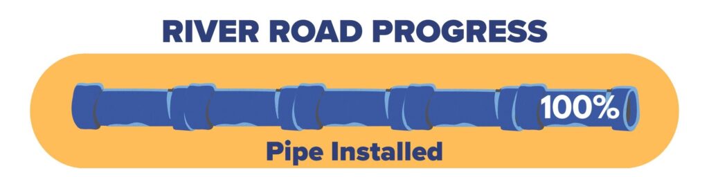 RSL progress banner 100