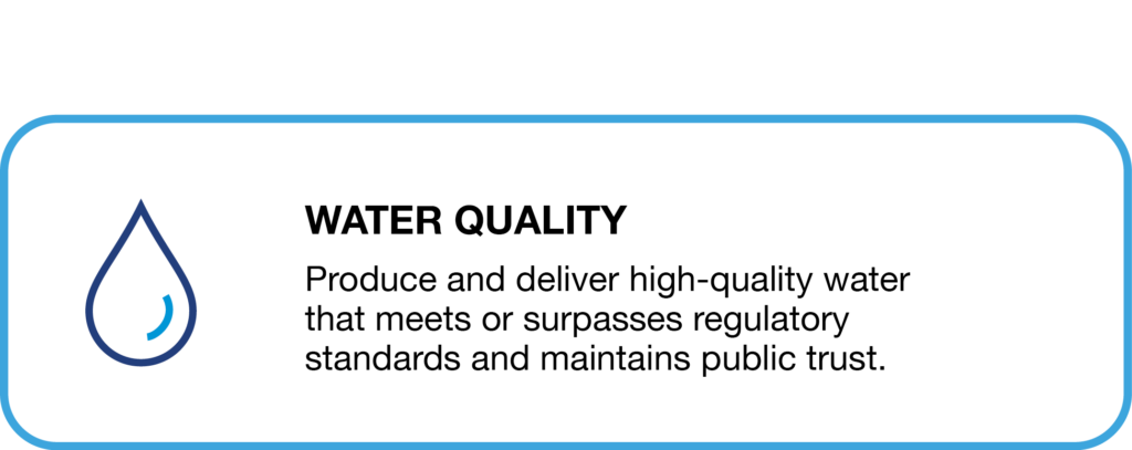 Water Quality callout