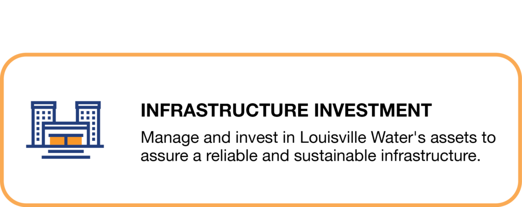 Infrastructure Investment callout