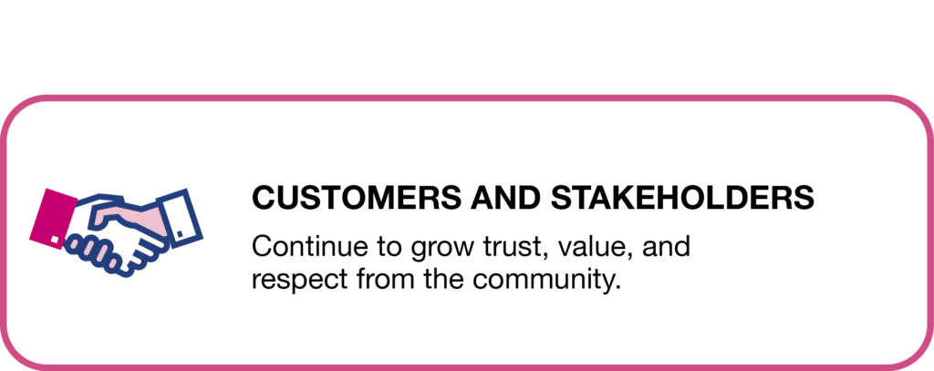 Customer and Stakeholders callout