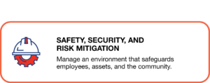 Safety, Security and risk mitigation callout