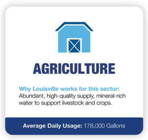 Agriculture icon