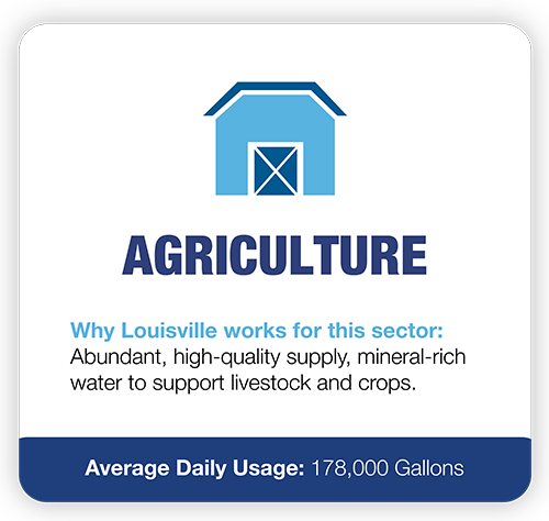 Agriculture icon