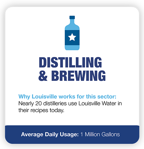 Distilling and Brewing icon